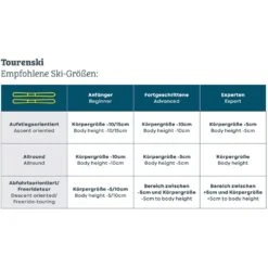 NORDICA Santa Ana 88 Unlimited 23/24 Touring Ski 15 NORDICA Santa Ana 88 Unlimited 23/24 Touring Ski -Nordica Groessentabelle Tourenski New 2
